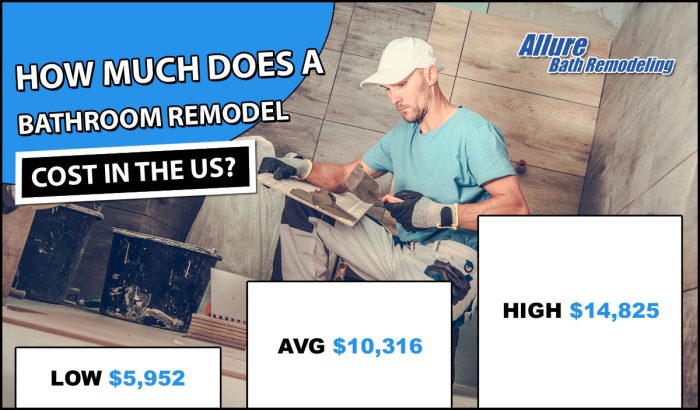 bathroom-remodel-cost