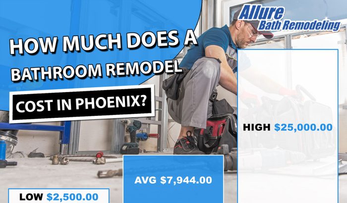 bathroom-remodeling-cost-phoenix