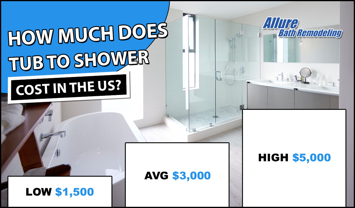 Average Bathtub To Shower Conversion Cost 2024 – Forbes Home