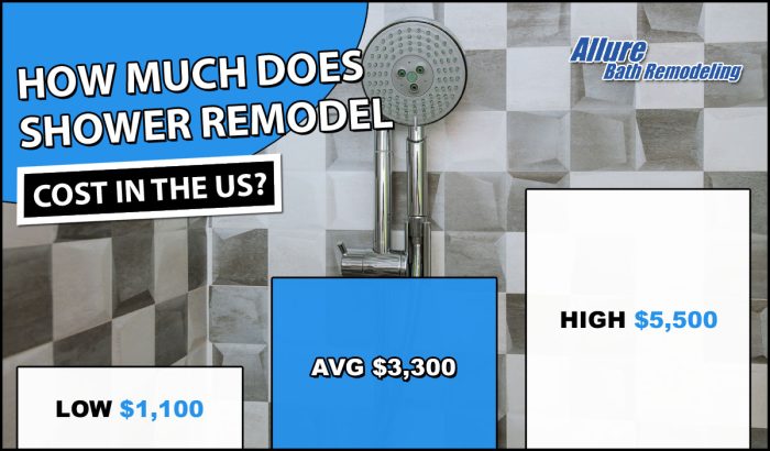 shower-remodel-cost