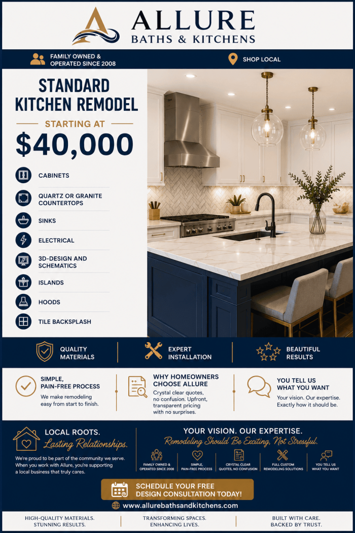 Standard Kitchen Remodels Starting At $40,000 Standard Kitchen Remodels Starting At $40,000